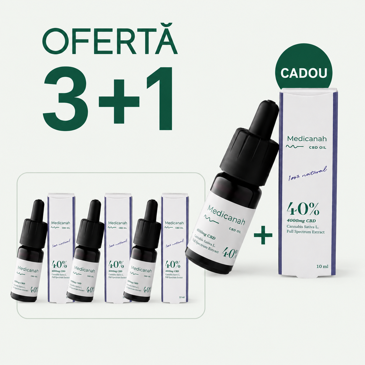 Pachet Medicanah 3+1