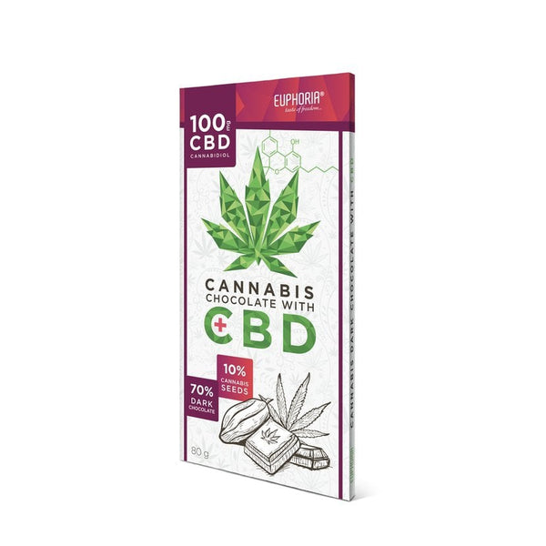 Ciocolata CBD 'Euphoria', Dark, 80gr