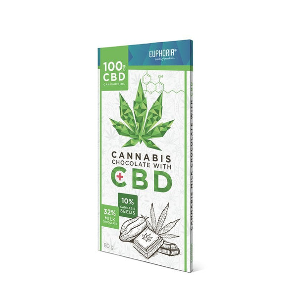 Ciocolata CBD 'Euphoria', Lapte, 80gr