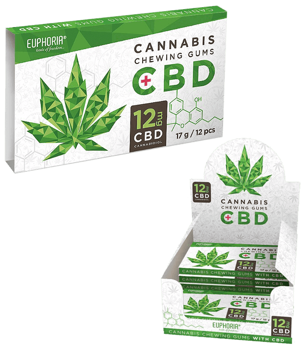 Guma de mestecat CBD 'Euphoria' 12mg