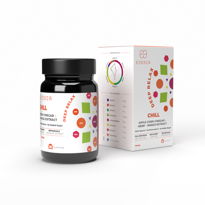 Jeleuri CBD, Endoca, CHILL, Mango, 1200mg