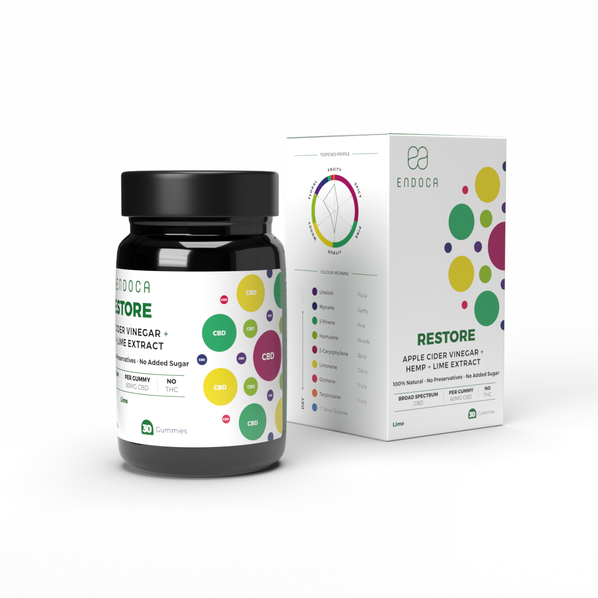 Jeleuri CBD, Endoca, RESTORE, Lime, 1200mg