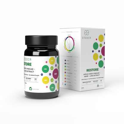 Jeleuri CBD, Endoca, RESTORE, Lime, 1200mg