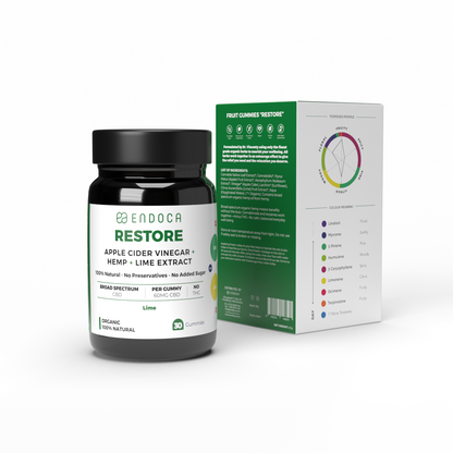 Jeleuri CBD, Endoca, RESTORE, Lime, 1200mg
